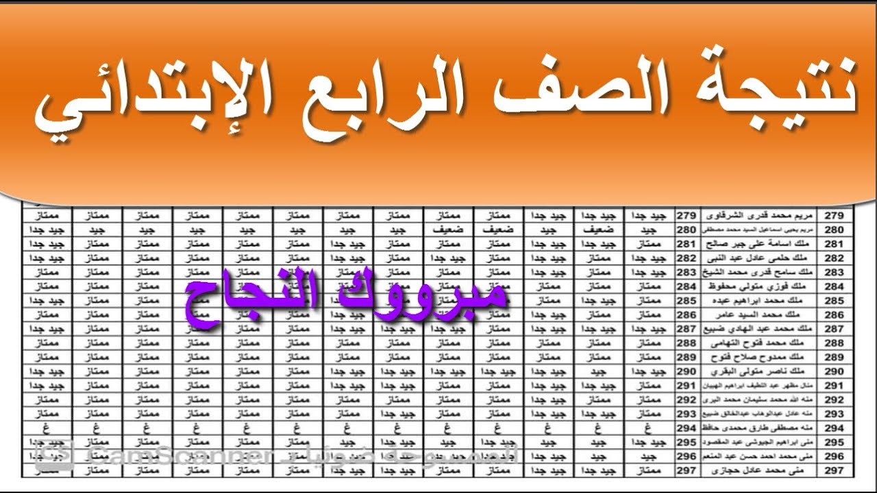 نتيجة الصف الرابع والخامس الابتدائي 2025 خطوات الاستعلام وموعد الظهور