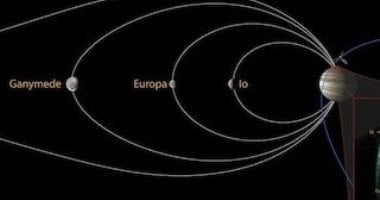 مركبة جونو تلتقط مشاهد مذهلة للشفق القطبي على قمر كاليستو