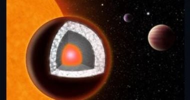دراسة حديثة تعيد تحليل تكوين الكوكب الماسي 55 Cancri e وتكشف الحقائق الجديدة