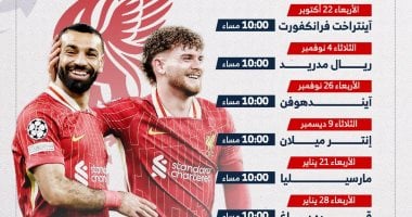 صلاح يتأهب لمنافسات نارية مع ليفربول في دوري أبطال أوروبا تفاصيل مثيرة