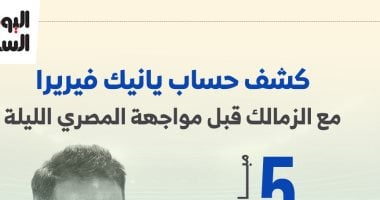 فيريرا يكشف تفاصيل حساباته مع الزمالك قبل مواجهة المصرى الليلة