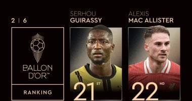 لاوتارو مارتينيز يتصدر قائمة الكرة الذهبية 2025 في المركز العشرين