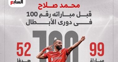 محمد صلاح يتألق في مواجهة جالاتا سراي قبل مئوية دوري الأبطال 5 محمد صلاح يتألق في مواجهة جالاتا سراي قبل مئوية دوري الأبطال