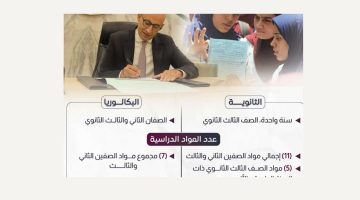 البكالوريا في مواجهة الثانوية العامة 2025