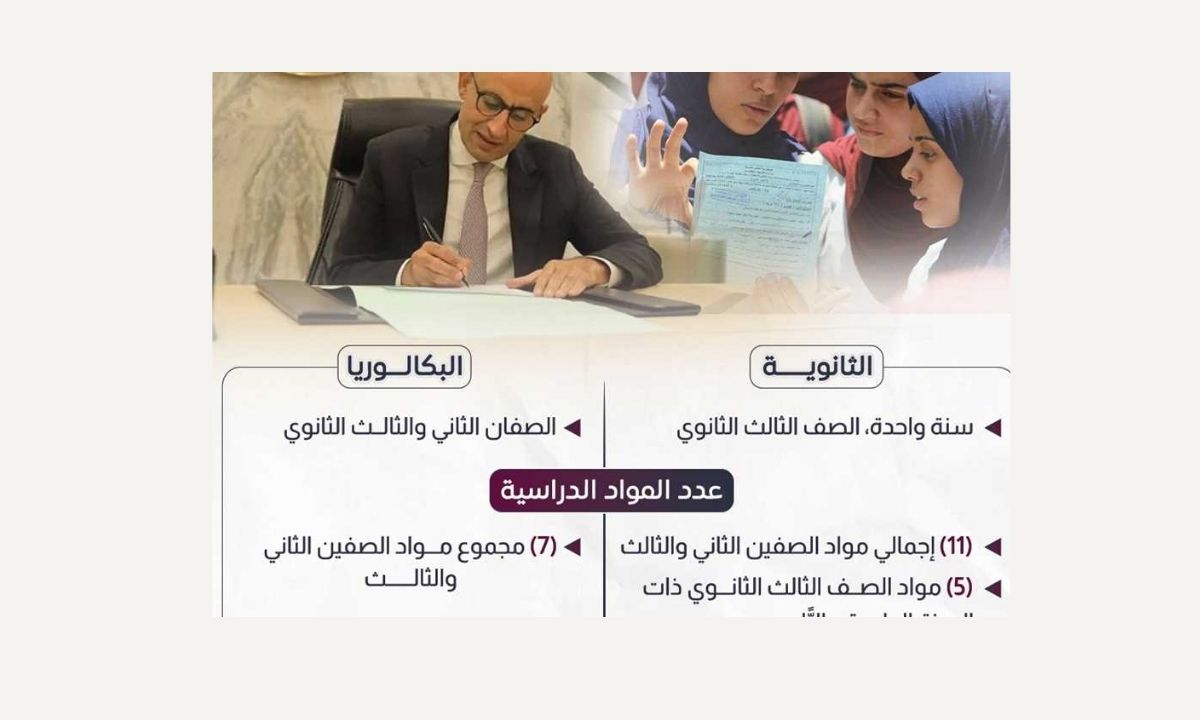 البكالوريا في مواجهة الثانوية العامة 2025.. أيهما يخدم مستقبل الطلاب؟ 5 البكالوريا في مواجهة الثانوية العامة 2025.. أيهما يخدم مستقبل الطلاب؟