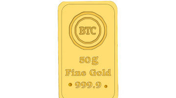 سعر سبيكة 50 جرام في مصر اليوم